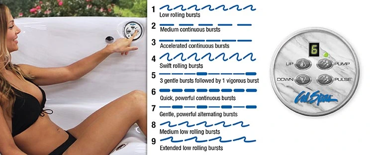 ATS Control for hot tubs in Oceanside